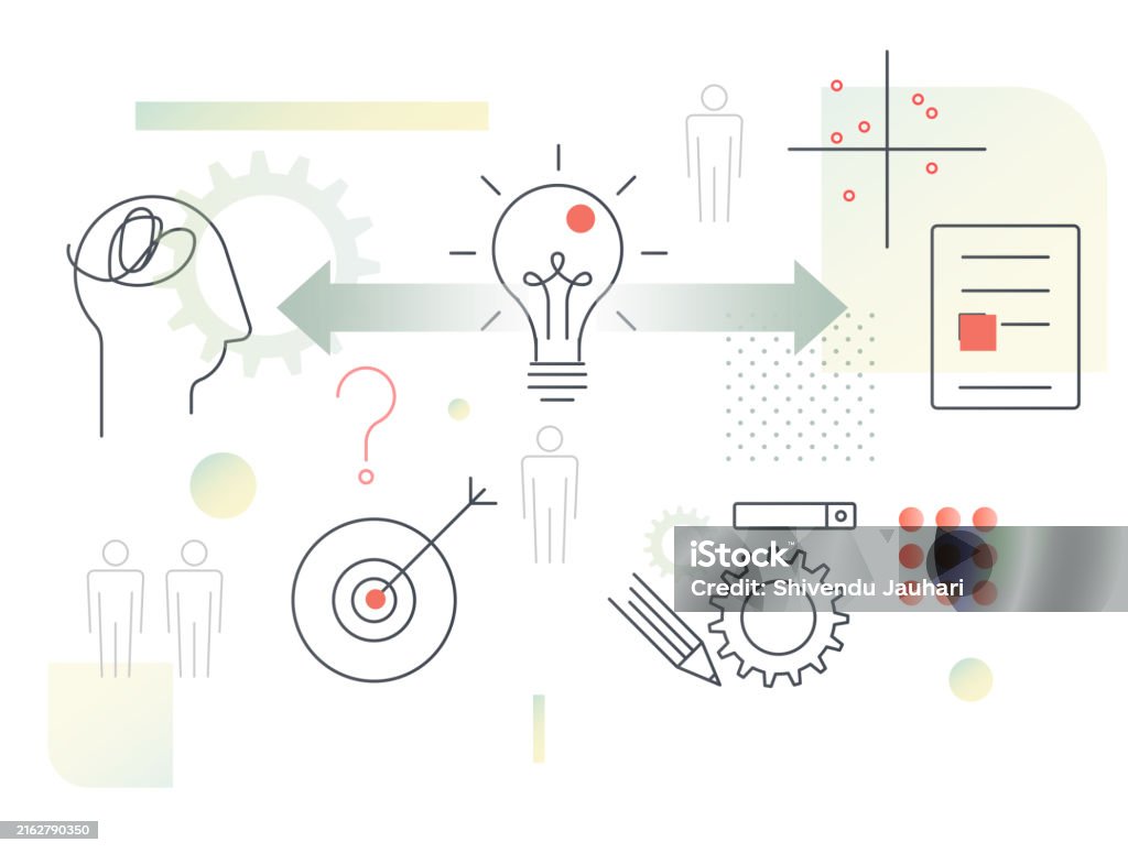 Observation Image Sample Indesign Thinking Design Thinking Process Using Context Observation And Communication ...