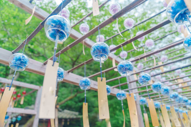 Beautiful wind chime  in Kyoto