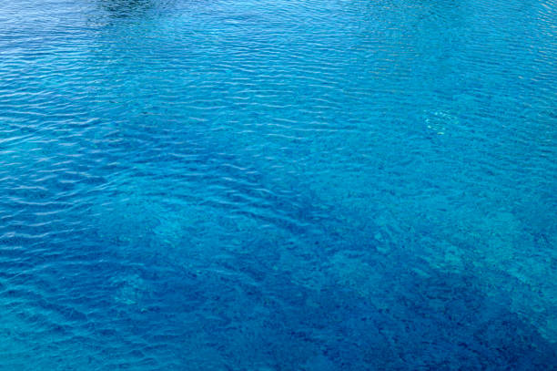 Blue ripped water in swimming pool Summer vacation Banner 2