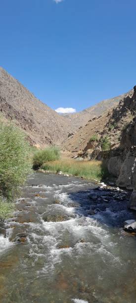 istock River view of Afghanistan 2162862138