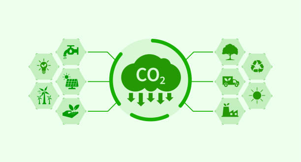 istock CO2 related vector includes icons such as greenhouse gas emission level, eco-friendly production, earth etc. with green icons. 2162875006