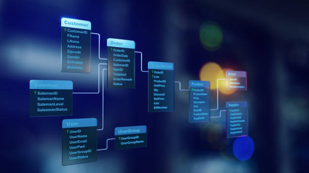 3,800+ Sql Database Stock Photos, Pictures & Royalty-Free Images - iStock