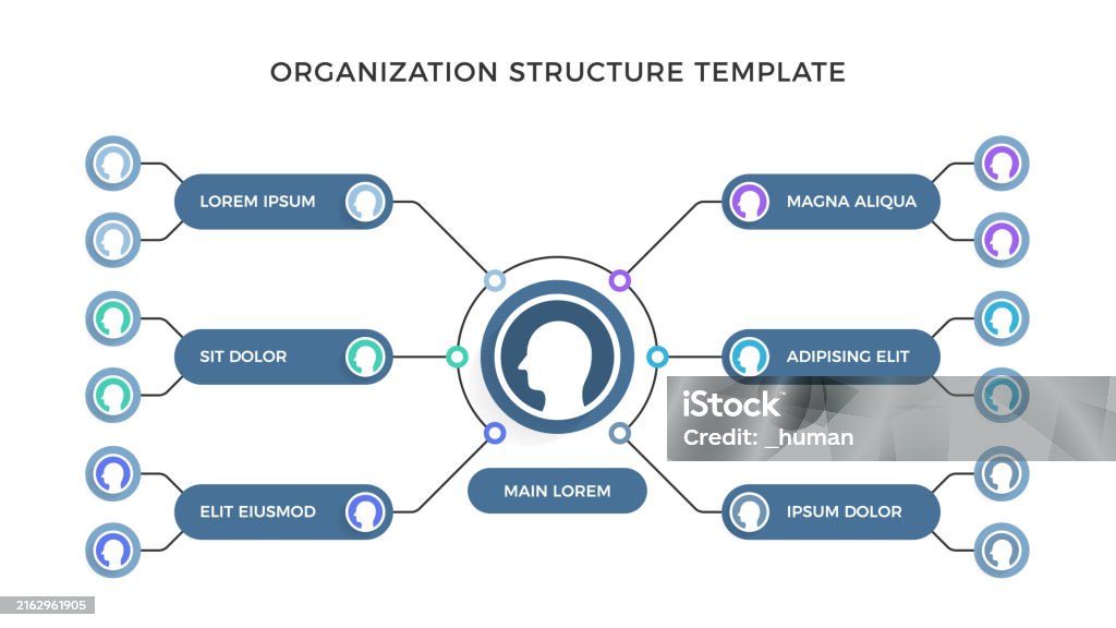 Template Coding Organization Organization Structure Template Stock Illustration - Download Image Now ...