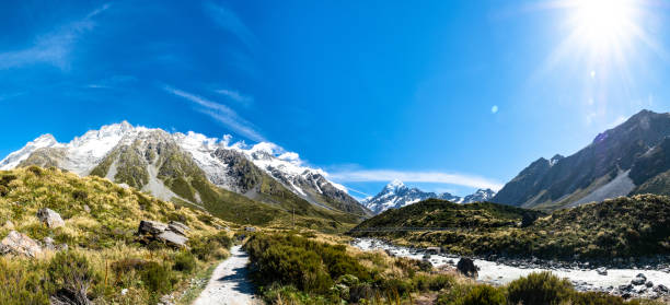 istock Snow-Capped Mountains and Hooker Valley Trail 2163049765