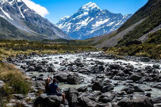 Scenic Mountain Valley with River and Snow-Capped Peaks