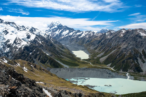 istock Panoramic View of Snowy Mountain Range and Glacial Lakes 2163049847