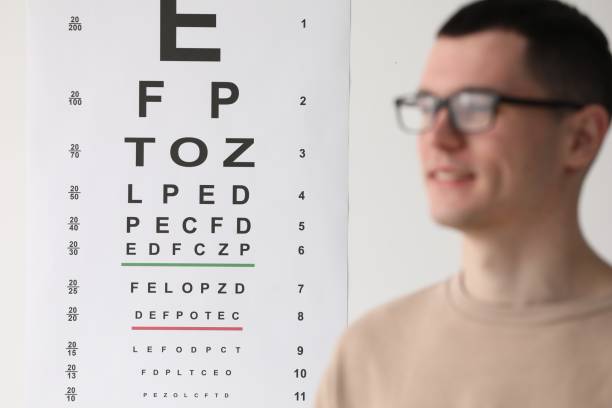 istock Young man with glasses against vision test chart, selective focus 2163176425