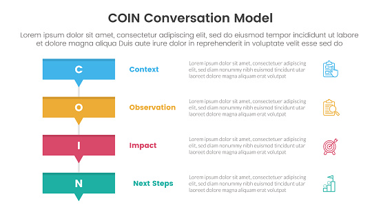 Coin Conversation Model Infographic 4 Point Stage Template With ...