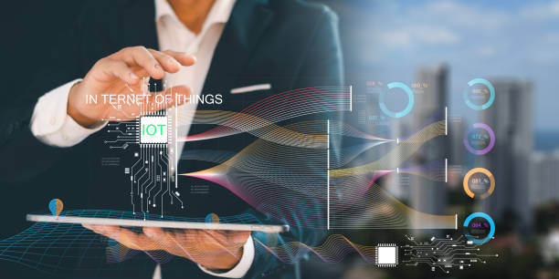 istock The Internet of Things is an integrated network that connects devices and facilitates communication between devices and the cloud. And due to the emergence of computer chips between devices. 2163190285