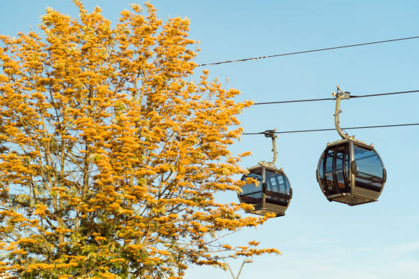 Cable car in Porto