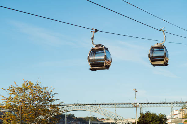 istock Cable car in Porto 2163246546