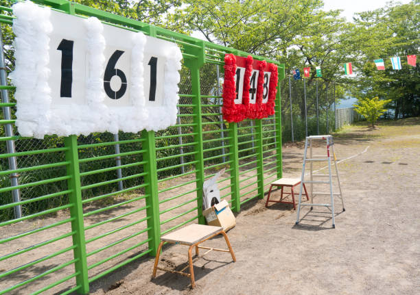 Red team vs White team Sports day scoreboard