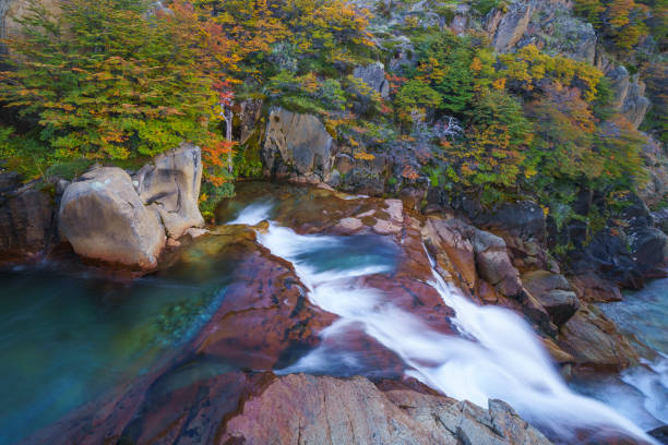Los Glaciares National Park