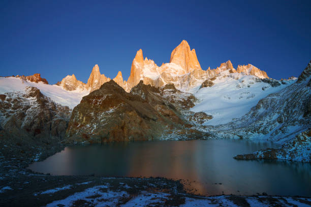 Los Glaciares National Park