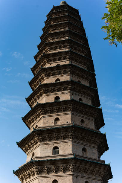 The East pagoda was built in 1597, and the West one in 1612. In charge of the pagoda’s construction was a high ranking monk, named Fodeng (佛灯). By the 20th century, deterioration since construction had caused the East pagoda to slant from its center of gravity by 2.87 meters. In 1995, experts set about trying to correct the slant. They removed earth from underneath the pagoda and successfully corrected the pagoda's tilt twin pagodas of yongzuo temple in taiyuan, shanxi: twin towers with surrounding buildings.the twin pagoda temple (chinese: 双塔寺; pinyin: shūangtǎsì), officially known as yongzuo temple (chinese: 永祚寺; pinyin: yǒngzuòsì), of taiyuan, shanxi