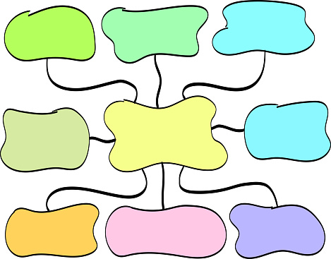 Mind Map Empty Color Blank Mind Map Sketch Infographics Template Stock Illustration ...