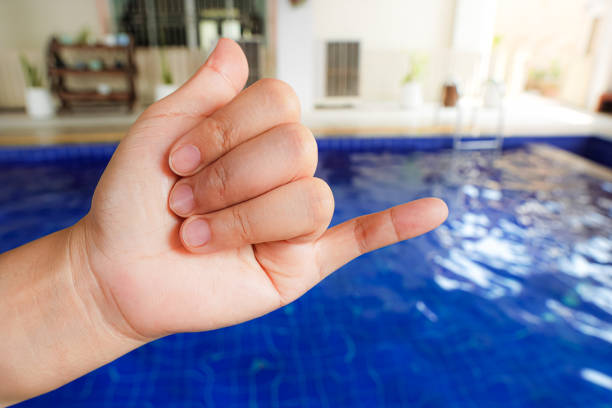 The universal hand gesture of \