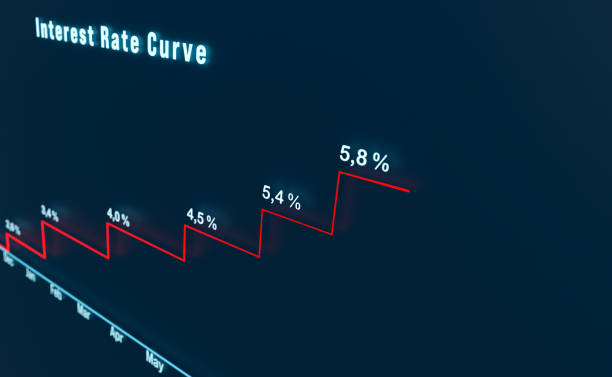 Close up interest rates and the yield curve are rising. Close up rising interest rates, yield curve. Business, investment, yield and mortages rates. bond yield curve stock illustrations