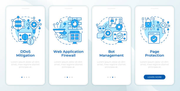 Software security solutions blue onboarding mobile app screen Software security solutions blue onboarding mobile app screen. Walkthrough 4 steps editable graphic instructions with linear concepts. UI, UX, GUI template. Montserrat SemiBold, Regular fonts used nasty slide stock illustrations