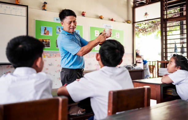 Teacher holding a chemical bottle and beaker explaining a science experiment to elementary school students in the classroom