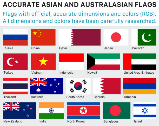Accurate Asian and Australasian Flags in Official RGB Colors and Official Specifications Accurate Asian and Australasian flags in official RGB colors and official specifications. All colors and specifications have been carefully researched. specifications icon stock illustrations