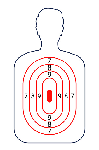 Body Rig Shooting Target Human Shoot Target Firearm And Archery Shooting Range Practicing Human ...