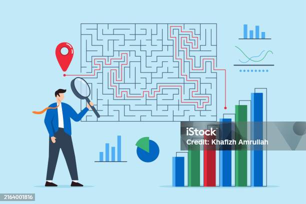 Solving Complex Market Problems Strategic Thinking Analytical ...