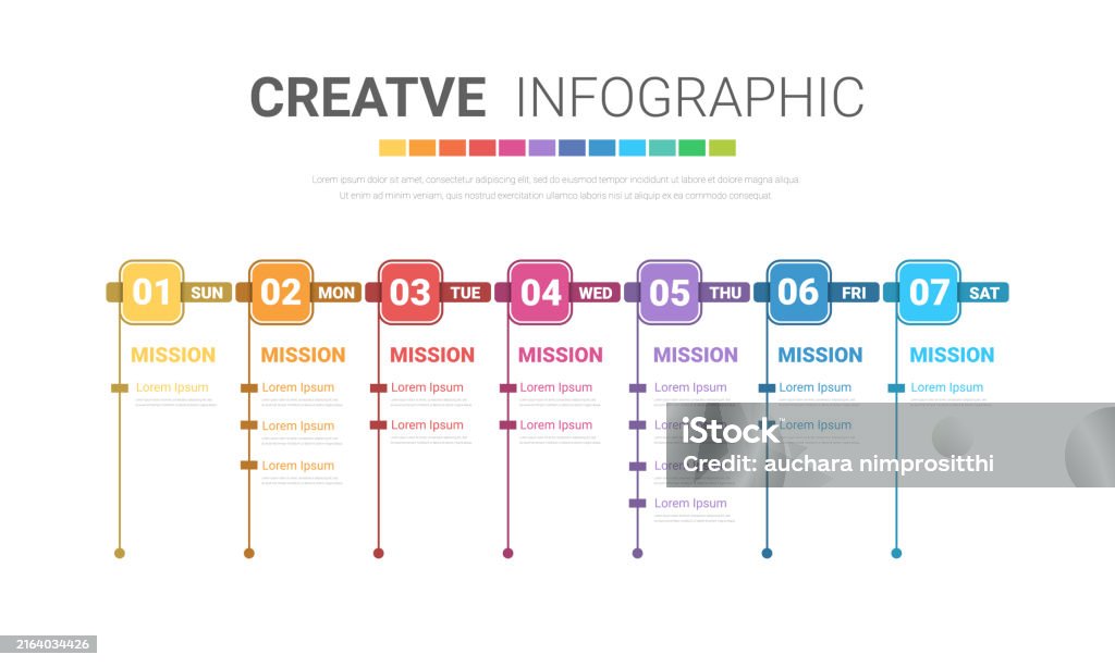Week Timeline Structure Timeline Timeline Business For 7 Day Week Infographics Design Vector ...