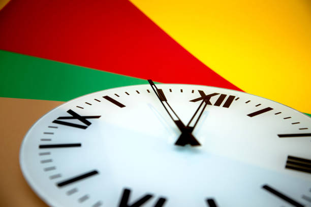 time concep