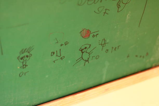 Child's Drawings on a Green Chalkboard