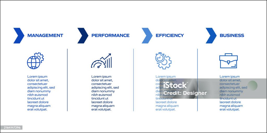 Performance Management Related Process Infographic Template Process ...