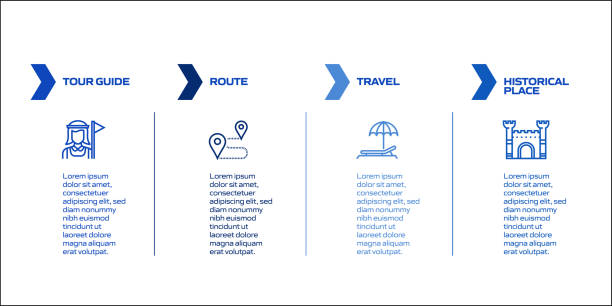 Travel Flow Process Slides 100+ Summer Vacation Flowchart Stock Illustrations, Royalty-Free Vector ...