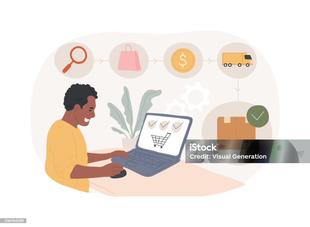 Order Processing Cartoon Ecommerce Order Processing Isolated Cartoon Vector Illustrations Stock ...