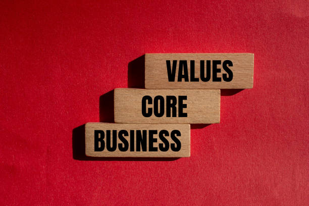 istock Business core values message written on wooden blocks 2164183102