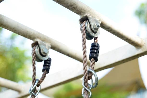 A single fixed pulley is a mechanical device installed on playground equipment to securely attach it to the play equipment.