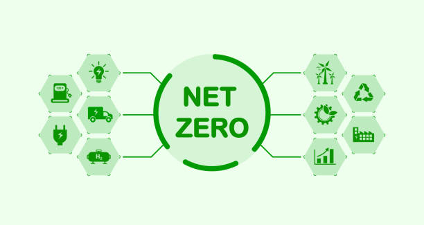 istock Net zero greenhouse gas emissions by 2050, carbon neutral, net zero greenhouse gas emissions target, long-term climate neutral strategy with green icons 2164187202