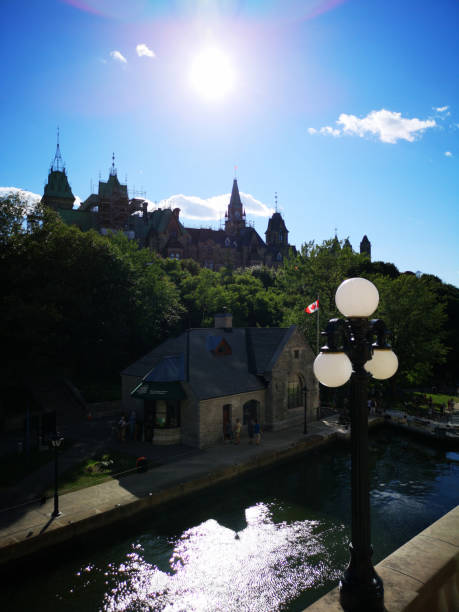Ottawa Ontario Skyline