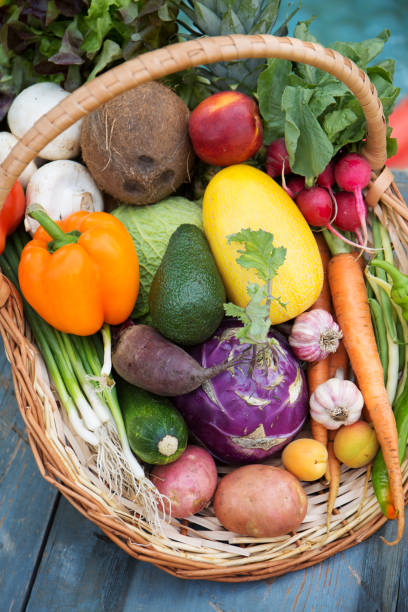 istock A large wicker basket with various fruits and vegetables 2164223654