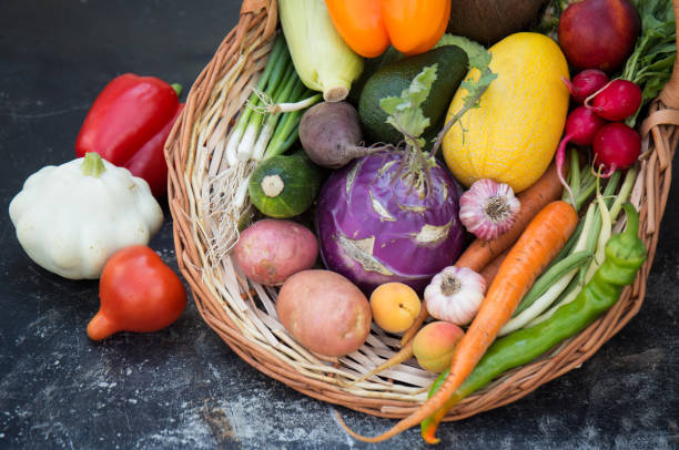 istock A large wicker basket with various fruits and vegetables 2164223670