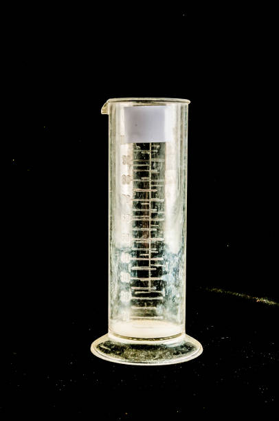 istock A clear glass measuring cup with a white cap on top 2164224058