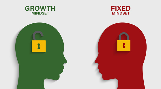 Business Mindset Concept Growth Mindset Vs Fixed Mindset Difference ...