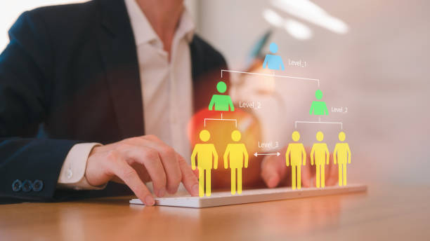 istock Human resources management and recruitment HR relationship concept, Businessman using keyboard computer and structure networking of Human resources customer, relationship management digital marketing 2164343965