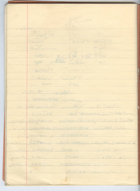 istock Sheet of old slightly yellowed lined note paper 2164398068