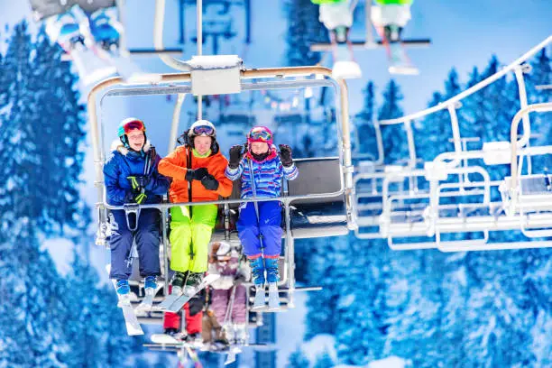 winter gear for first-time skiers