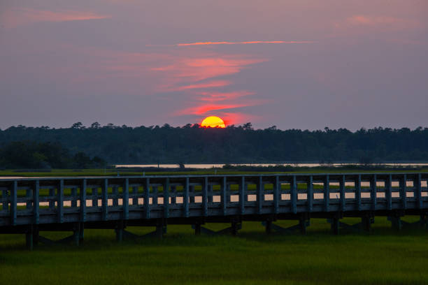 Sunset on the Intracoastal Waterway