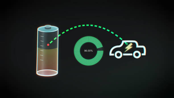 istock A digital representation of a battery indicating its charge level, connected to an electric vehicle icon, emphasizing EV technology. 2164768069