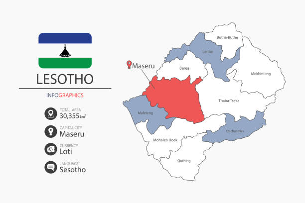 Lesotho Map Infographic Elements With Flag Of City Separate Of Heading Lesotho Map Infographic Elements With Flag Of City Separate Of Heading Is Total Areas 