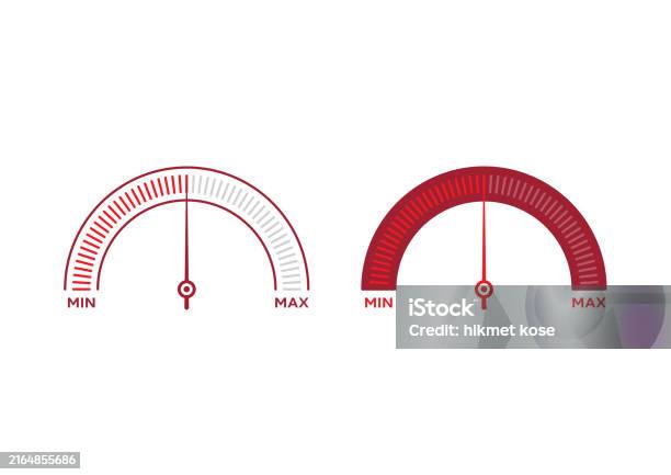 Minimum Maximum Signs Semicircle Minimum And Maximum Indication Minimum And Maximum ...