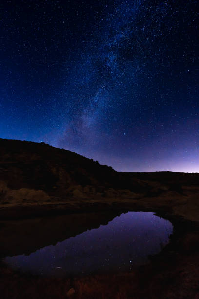 istock Milky Way Reflected in a Small Lake in Teruel Mountains 2164861834