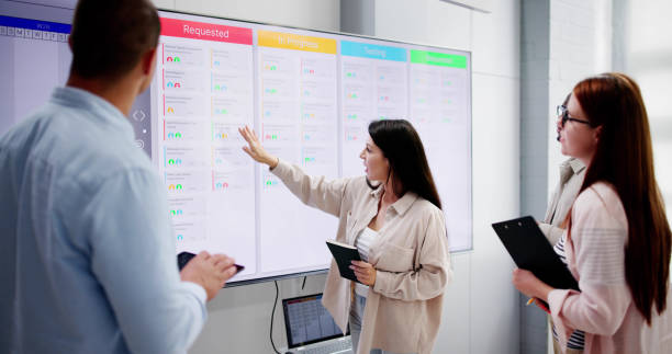 istock Agile Business Team Using Kanban Board 2164892089